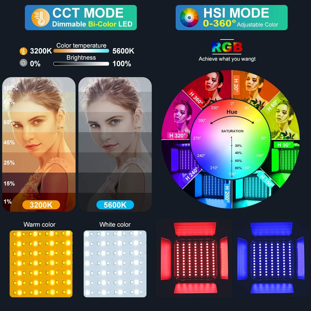 APP制御対応RGB LEDパネルビデオライト、800D写真 - Photography Youtube のレビューと価格