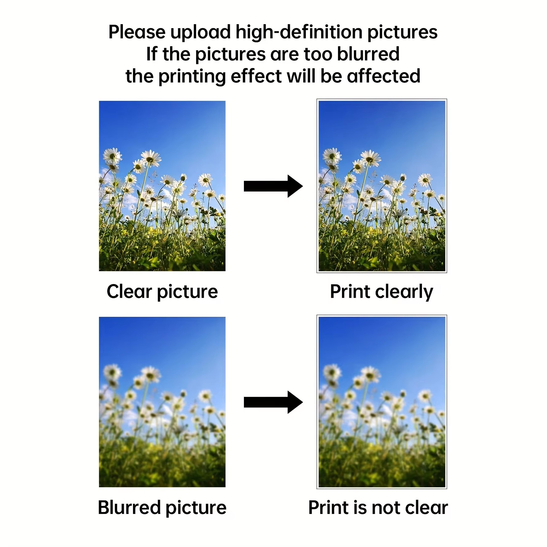 カスタムプリントキャンバス絵画、あなたの写真から作る、結婚式 - Photography Image のレビューと価格